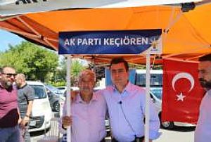 KEÇİÖREN SALI PAZARI 