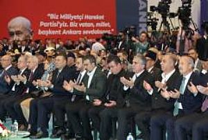 MHP ANKARA İL BAŞKANLIĞI 15. OLAĞAN KONGRESİ