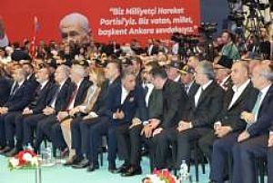 MHP ANKARA İL BAŞKANLIĞI 15. OLAĞAN KONGRESİ