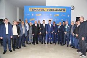 SİVAS AK PARTİ TEMAYÜL YOKLAMASI