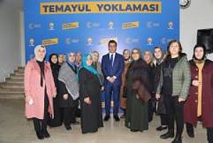 SİVAS AK PARTİ TEMAYÜL YOKLAMASI