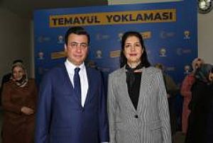 SİVAS AK PARTİ TEMAYÜL YOKLAMASI