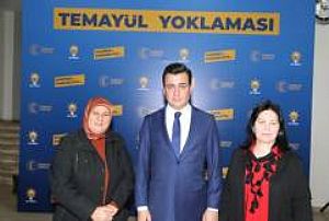 SİVAS AK PARTİ TEMAYÜL YOKLAMASI