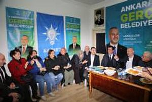 BATIKENT ERGAZİ MAHALLESİ