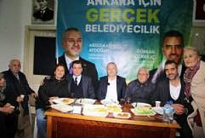 BATIKENT ERGAZİ MAHALLESİ