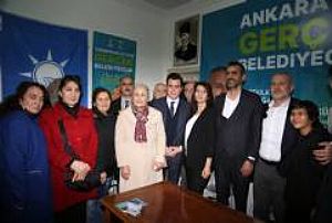 BATIKENT ERGAZİ MAHALLESİ