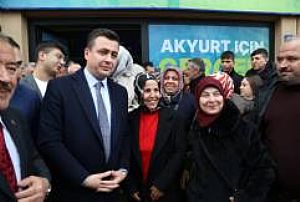AKYURT