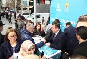 8 MART DÜNYA KADINLAR GÜNÜ / KIZILAY