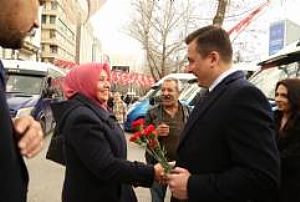 8 MART DÜNYA KADINLAR GÜNÜ / KIZILAY